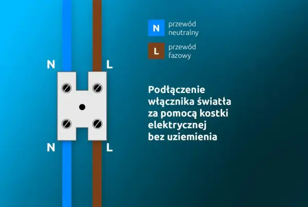 Schemat pokazuje, jak podłączyć włącznik światła za pomocą kostki elektrycznej. Widoczne przewody to neutralny (N) i fazowy (L).